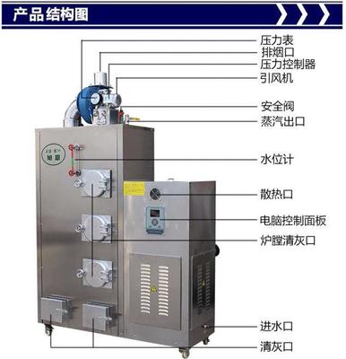 旭恩小型100KG生物质蒸汽锅炉 节能环保的绿色能源先锋